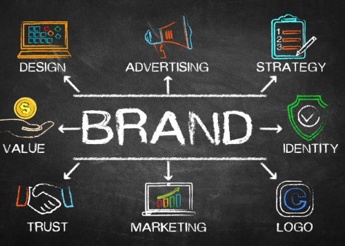 "How to Create a Brand That Stands Out in 2024"